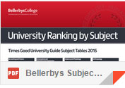 Рейтинг университетов в Великобритании по версии TIMES 2015 г.